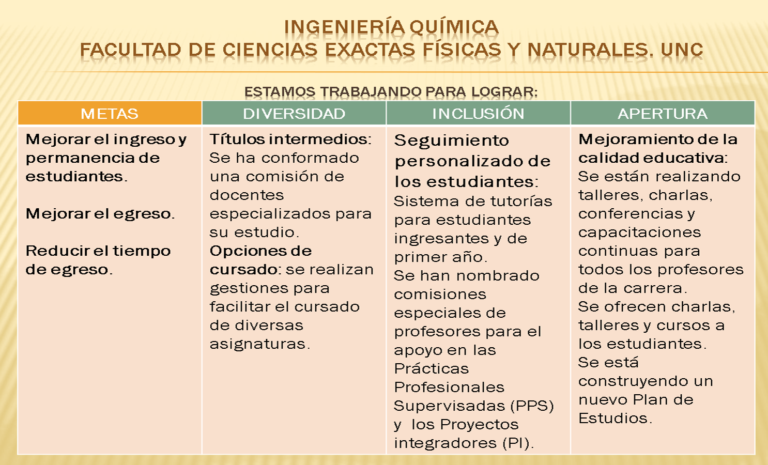 Metas-de-IQ-768x465.png